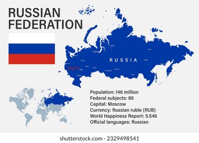 Mapa muy detallado de la Federación Rusa con bandera, capital y pequeño mapa del mundo