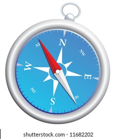 Highly detailed vector compass