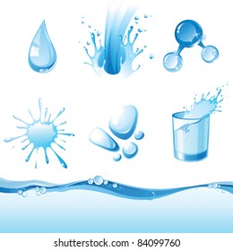 highly detailed water icons set