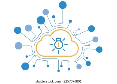 high-performing networks for digital transformation​