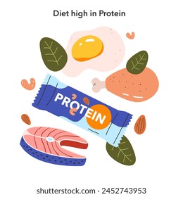 High-protein diet concept. Nutrition illustration featuring eggs, nuts, chicken, fish, and a protein bar. Essential for fitness and health. Vector illustration.