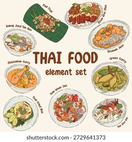 Um conjunto de ilustrações digitais de alta qualidade com uma segunda coleção de icônica culinária tailandesa, perfeita para temas de comida do Sudeste Asiático. Este conjunto inclui Pad Thai (macarrão frito), Khao Kha Moo (perna de porco cozida sobre arroz), Khanom Jeen (macarrão de arroz com curry), Green Curry (Gaeng Keow Wan), Tom Kha Kai (sopa de frango de coco), Yum Woon Sen (salada de macarrão de vidro picante), Thai Fried Rice (Khao Pad), Massaman Curry e Kaeng Jued Tao Hoo (sopa clara com tofu). Realizados em uma estética kawaii encantadora e desenhada à mão, esses gráficos são ideais para menus de restaurantes, blogs de culinária, tutoriais culinários, adesivos e materiais promocionais culturais.