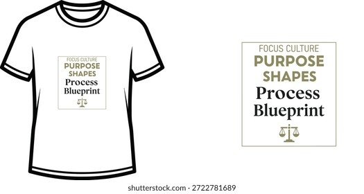 Un diseño de camiseta de tipografía de alta calidad con la cita "FOCUS CULTURE PURPOSE FORMAS Process Blueprint ⚖️" en un estilo limpio, corporativo, moderno, minimalista, Arte vectorial profesional aislado sobre un fondo transparente.