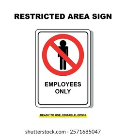 High-Security Zone Signs. Danger, Warning, and Restricted Access