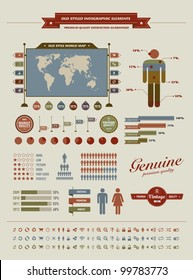 Hight quality vintage styled infographic elements