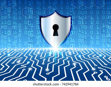 High-Tech Circuit Board and key lock virtual technology background, abstract technology background, Cyber Security Data Protection Business Technology Privacy concept, vector illustration background.