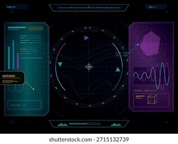 Una interfaz de pantalla frontal de alta tecnología (HUD) que muestra datos complejos, gráficos y Elementos de análisis de amenazas en una estética de ciencia ficción.