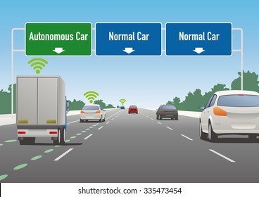 Autobahnen-Illustration, Autonome Fahrspur, normale Fahrspur