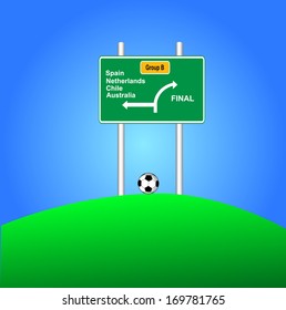Highway sign of Netherlands , Spain , Australia and Chile  Vector artwork 