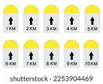 Highways mile stones with aroow from one km to ten kms