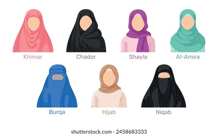 Hijab verschiedene Typen mit gesichtslosem Frauenporträt Muslimische traditionelle Kopftuch Vektorgrafik flache Illustration. Orientalisch Arabisch Türkisch Islam Traditionelle Kultur Weibliche Kopfbedeckung Nationale Ethnizität Kleidung