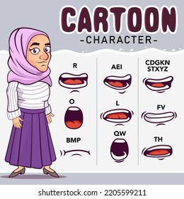 Hijab Muslim Girl Character Mouth Animation Lip Sync Premium Vector.eps
