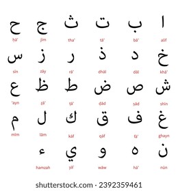 hijaiyah arabic letters on white background, vector illustration