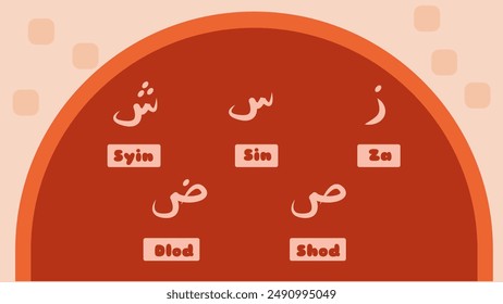 Hijaiyah Vector as Arabic Alphabet Za, Sin, Syin, Shod, Dlod with Masjid Gate as a Background. Suitable for Pre School and Educational Content.