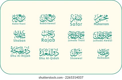 Der Hijri-Kalender, die Namen der Hijri-Monate in arabischer Kalligrafie, ein Thulth-Stil (Muharram, Safar, Rabi` al-Awwal, Jumada, Rajab, Sha'ban, Ramadan, Shawwal, Dhul-Qa'dah, Dhul-Hijah)