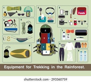 hiking flat vector.Large set of Rainforest backpack trip equipment.Vector flat 