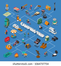 Hiking isometric flowchart with camping trip symbols on blue background isometric vector illustration