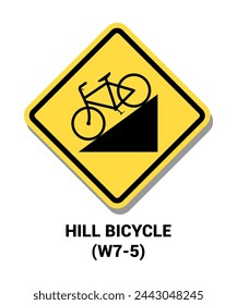 HILL BICYCLE SIGN , Pedestrian and Bicycle Signs US ROAD SYMBOL SIGN MUTCD