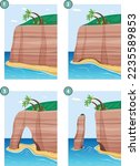 Hill erosion by wind and water