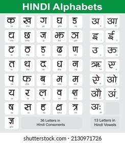Hindi Alphabet Chart. Devanagari 
Scripts of Marathi, Sanskrit, Nepali, Bhili, Konkani, Bhojpuri, Bihari languages. soft background. Vector illustration