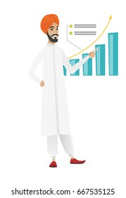 Hindu successful businessman pointing at chart going up. Businessman satisfied by her business success. Business success concept. Vector flat design illustration isolated on white background.