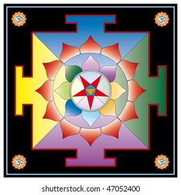 Hindu Yantra