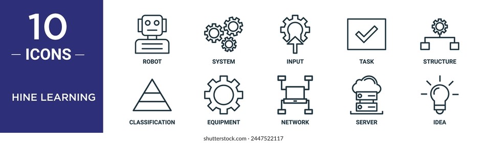 hine learning outline icon set includes thin line robot, system, input, task, structure, classification, equipment icons for report, presentation, diagram, web design