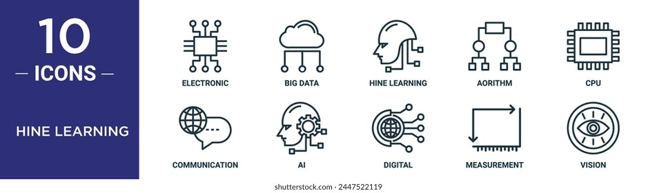 hine learning outline icon set includes thin line electronic, big data, hine learning, aorithm, cpu, communication, ai icons for report, presentation, diagram, web design