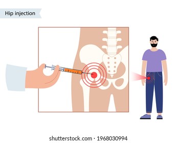 Hip joint cortisone injection. Pain and inflammation in the pelvis. Pelvic arthritis disease concept. Medical research in health care center. Bursitis treatment flat vector illustration for clinic.