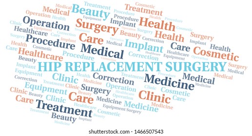 Hip Replacement Surgery word cloud vector made with text only