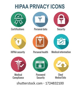 HIPAA Compliance Icon Set W Hippa Image Involving Medical Privacy