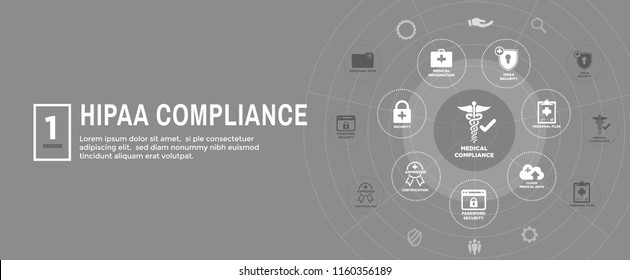 HIPAA Compliance Web Banner Header - Medical Icon Set and text