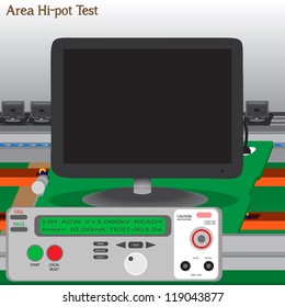Hi-pot signal Test in Process Production Television of Vector