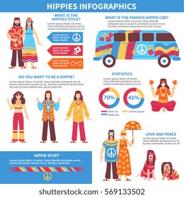 Hippie infographics flat layout with articles on themes of hippies subculture history stuff life style  attributes and slogans vector illustration