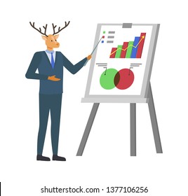 Hipster animal vector, presentation on whiteboard, presenting new structure and results of business project, deer flat style isolated character at work