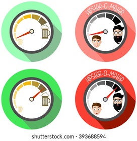 Hipsterometer. How hipster are you?