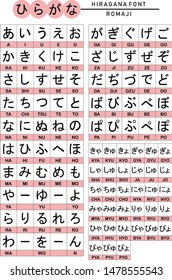 Hiragana Alphabet, Japanesse Font, Hiragana Vector, Japanesse Lesson