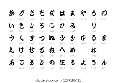 Alfabeto giapponese Hiragana. Disegnata a mano con inchiostro nero. Trama pennellata. Elementi isolati su sfondo bianco. Illustrazione vettoriale.