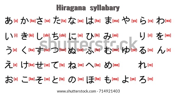 Hiragana Japanese Syllabaryalphabet Stock Vector Royalty Free