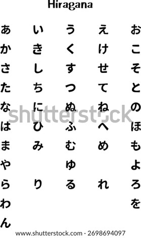Hiragana Syllabary Chart for Japanese Language Learning