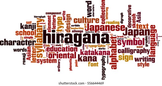 Hiragana word cloud concept. Vector illustration