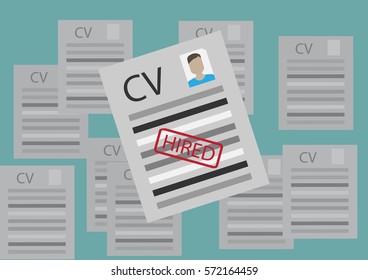 Hire Candidate from Good CV - talent acquisition / hiring process