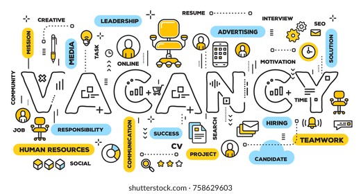 Hiring people concept. Vector creative illustration of vacancy word lettering typography with line icons and tag cloud on white background. Thin line art style design of search for employees banner