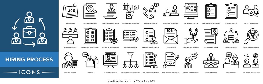 Hiring Process icon. Job Posting, Resume Screening, Candidate Application, Interview Scheduling and Phone Interview