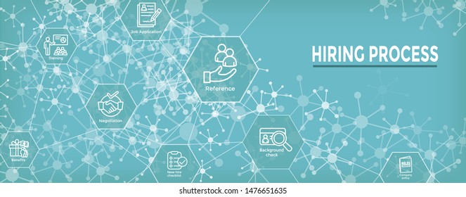 Hiring Process icon set and web header banner