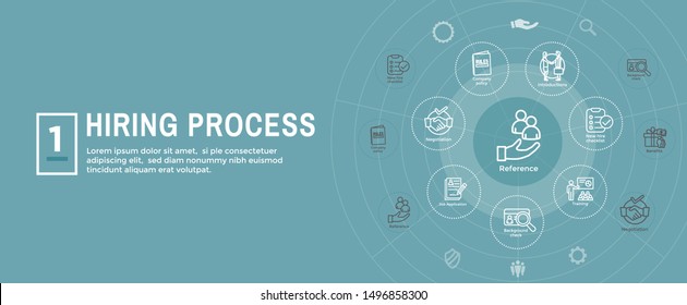 Hiring Process icon set and web header banner