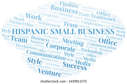 Hispanic Small Business word cloud. Collage made with text only.