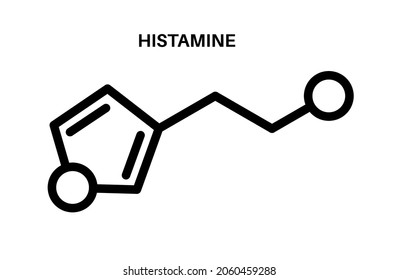 Histamine formula icon or logo. Neurotransmitter for the brain, spinal cord, and uterus. inflammatory response of human body. Medical poster with hormones isolated flat vector illustration.