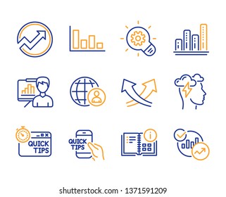 Histogram, Cogwheel and International recruitment icons simple set. Audit, Quick tips and Intersection arrows signs. Graph chart, Presentation board and Mindfulness stress symbols. Line histogram icon