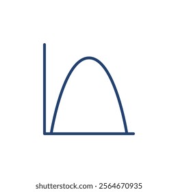 Histogram icon Outline icon sign